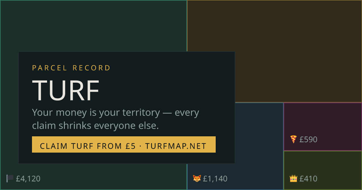 TURF